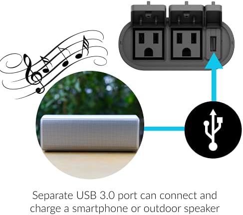 D-Link Wi-Fi Smart паркинг (Надворешен Приклучок со 2 Продавници и 1 USB Порта, Без Хаб е Потребно, Работи со Google Асистент